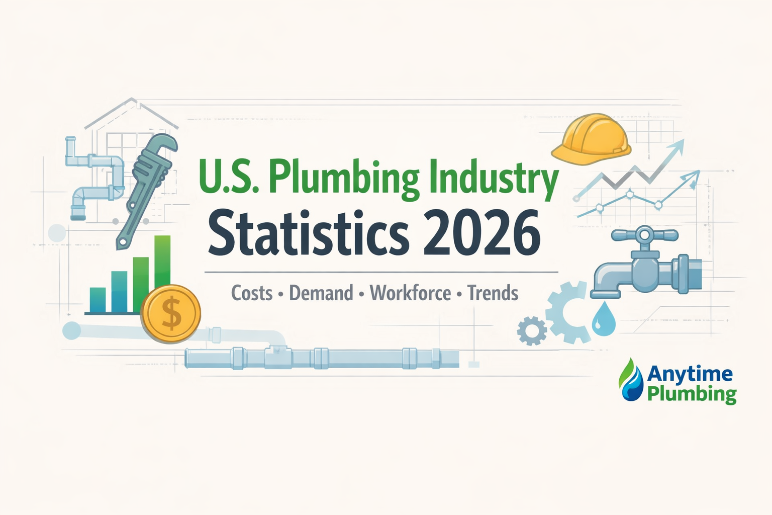 U.S. Plumbing Industry Statistics: Costs, Demand & Trends