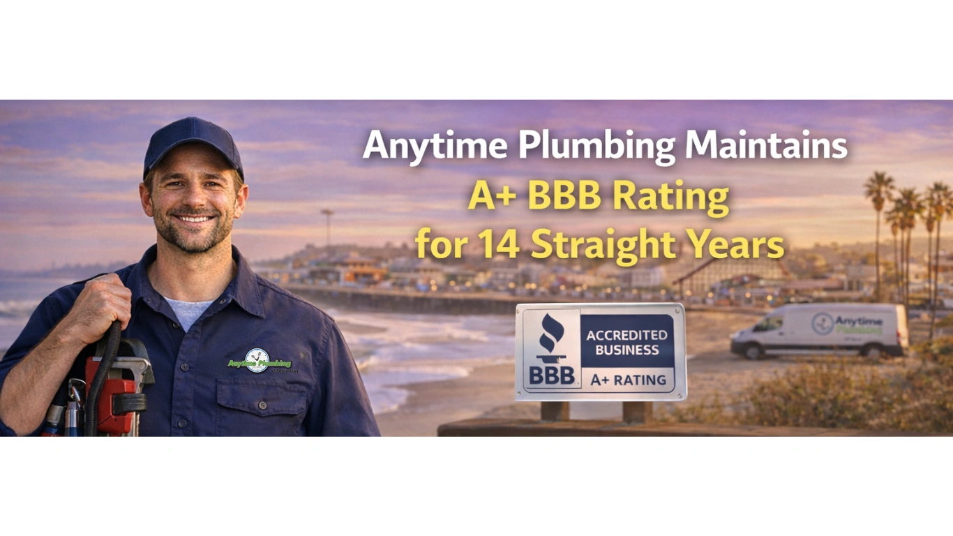 anytime plumbing A+ BBB rating