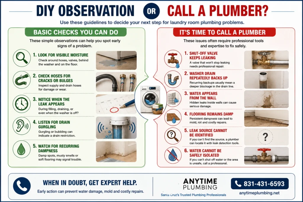 diy observation or call a plumber